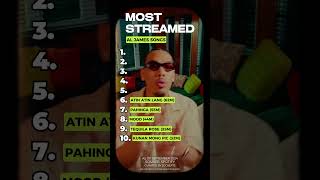 The Most Streamed AL JAMES Songs opm pinoyrapper hiphop aljames [upl. by Nisior]