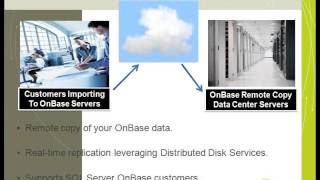 OnBase Disaster Recovery Planning Webinar [upl. by Demmahom]