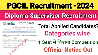 PESL Total Application ReceivedPGCIL Diploma Supervisor Total Applied CandidatesPGCIL RTI 2024 [upl. by Dnalyk505]