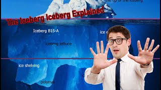 THE ICEBERG ICEBERG  EXPLAINED [upl. by Rellia970]