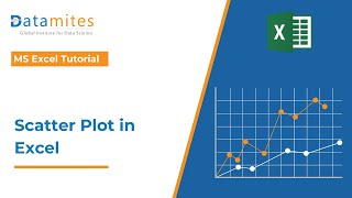 Creating Scatter Plots in Excel  Beginners Guide to Scatter Plots  MS Excel Tutorial [upl. by Milo]