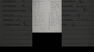 ENGLISH SHORTHAND OUTLINES 408 dictation shorthanddictations englishshorthand dictationschannel [upl. by Auric998]