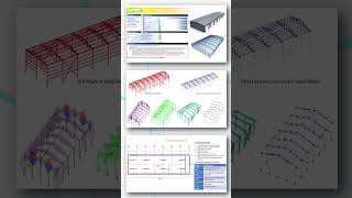 Live Webinar on From Concept to Reality  PEB Structure Design in STAAD Pro01 [upl. by Bergquist]