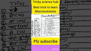 Macronutrients macronutrients [upl. by Ahsikad]