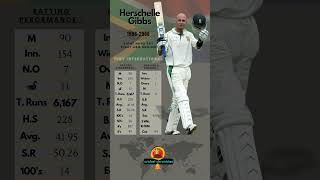 Herschelle Gibbs  Cricketer Test Statistics 📈 [upl. by Eki]