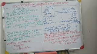 पार्ट 4 उत्तर प्रदेश वित्तीय नियमपेंशन रूल सर्विस ग्रेच्युटी डेथ ग्रेच्युटीरिटायरमेंट ग्रेच्युटी। [upl. by Magdaia]