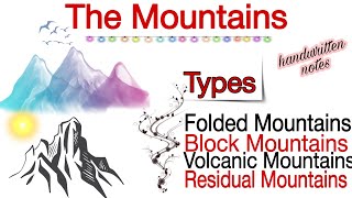 MountainsTypes Folded Block Volcanic amp Residual Mountains  World geography  An Aspirant [upl. by Born]