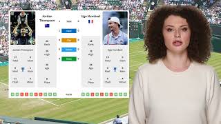 THOMPSON VS HUMBERT PREDICTION H2H  ROLEX PARIS MASTERS QUARTERFINALS TENNIS PREDICTIONS TODAY [upl. by Albric]