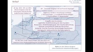 Der Wiener Kongress 18141815 [upl. by Arda917]