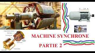 Machine synchrone alternateur cours 2 [upl. by Rainah]