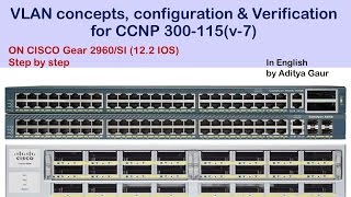 VLAN concepts configuration amp Verification for CCNP 300115 v7 [upl. by Atena298]