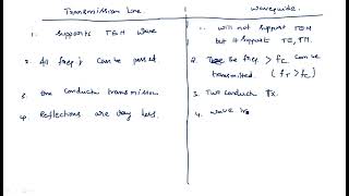 Transmission lines and Wave guides  Comparison  Microwave Engineering  Lec04 [upl. by Shlomo]