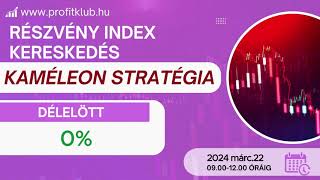 DAX DAYTRADE 2024 március 22 délelőtt kereskedés Kaméleon stratégiával Eredmény 0 [upl. by Sophia]