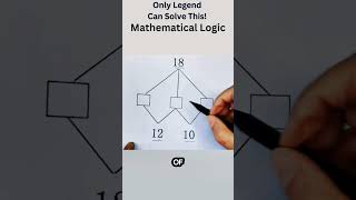 The Mathematical Puzzle That Will BLOW Your Mind [upl. by Nilats]