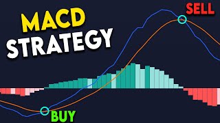 BEST MACD Trading Strategy 86 Win Rate [upl. by Ellered540]