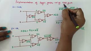 Implementation of all gates using NOR gate  Design with Universal gates  Digital system design [upl. by Rainie]