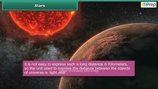 Stars and Constellations I  Beyond Earth  Science  Class 6  iPrep [upl. by Ocirnor]