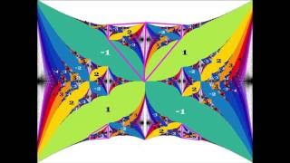 Butterfly in a quantum world [upl. by Attikin]