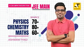 5 Column Theory In Physics Chemistry and Maths [upl. by Illona]