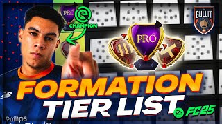 EA FC 25  The Meta Formation Tier List [upl. by Aivatnuahs]