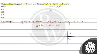 If the shortest distance of the parabola y 2 4 x from the centre of the circle x 2 [upl. by Aizahs38]