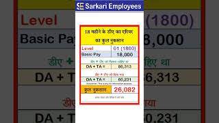 18 month DA Losses Level 1 Basic 18000 [upl. by Dedra]