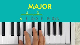 Learn music theory in half an hour [upl. by Dardani638]