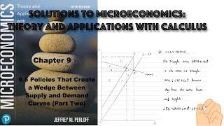 Solutions to 95 Policies That Create a Wedge Between Supply and Demand Curves Part Two [upl. by Najar]