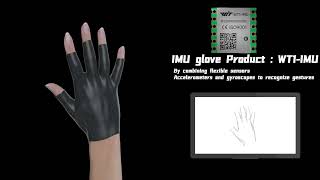 Unlock next level of precision and immersion with Witmotion Sensor Module WT IMU Glove Tracking 🚀 [upl. by Belda]