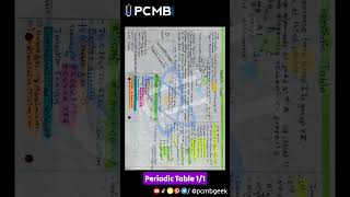 Periodic Table amp Periodic Properties Of Elements • Pcmbgeek music chemistry periodictable [upl. by Aeel852]