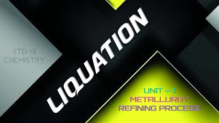 ANIMATION ON LIQUATION PROCESS OF REFINING METALS STD 12 CHEMISTRY UNIT 1 METALLURGY [upl. by Ysak]