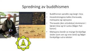 Buddhisme jainisme og sikhisme [upl. by Eityak]