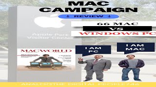 66 Mac  The Revolutionary Ad Campaign  That Redefined Advertising [upl. by Nostaw]