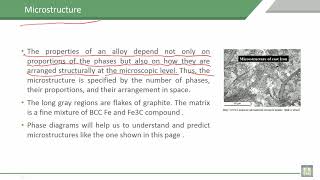 Material Science  1  C7L5  Definitions Solubility Limit Microstructure [upl. by Ettelracs]