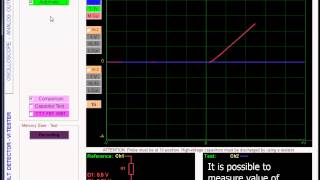 Introduce of FADOS7F1 10V VI Tester [upl. by Gardner264]