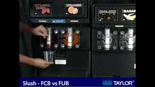 Carbonated vs Uncarbonated Slush Machine [upl. by Platto]