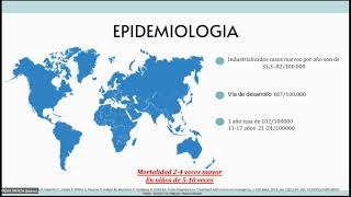 clase de pediatría Epilepsia [upl. by Wilbur]