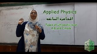 Applied  Types of Ultrasonic Scan  Lecture  7 [upl. by Lekcim]