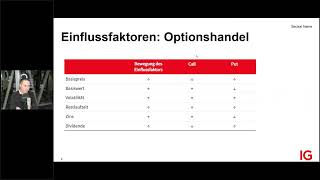 Optionshandel  Drei Wege um Ihre Chancen im HebelTrading zu erweitern [upl. by Nalani]