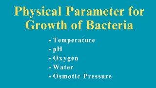 Physical Parameters for Bacterial Growth in Microbiology  Population Increase [upl. by Lenzi831]