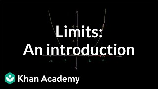 Introduction to limits  Limits  Differential Calculus  Khan Academy [upl. by Aneeram902]