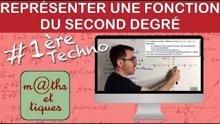 Représenter une fonction du second degré  Première Techno [upl. by Akenom]