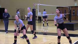 Purdue Volleyball Serve Receive Concepts [upl. by Nortyad8]