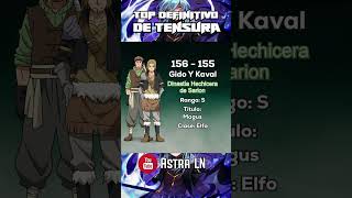 156 Gido 155 Kaval anime novelaligera top tensura slime rimuru zegion diablo ciel [upl. by Phi141]