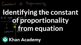 Identifying the constant of proportionality from equation  7th grade  Khan Academy [upl. by Ainehta]