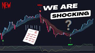 RSI cyclic Smoothed The Best TradingView Buy Sell Indicator REALLY Works Everything You Need To Know [upl. by Hazlip]