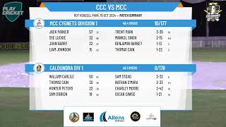 CALOUNDRA DIV 1 v MCC Cygnets DIVISION 1 [upl. by Macrae]