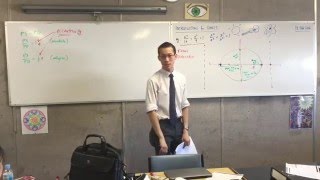 Introduction to Conics 5 of 8 Using Eccentricity to locate of Directrices of the Ellipse [upl. by Corbin]