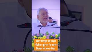 Nitish Kumar  सात निश्चय पर नीतीश कुमार का बड़ा ऐलान। Bihar Politics । Lalu yadav । Tejashwi Yadav [upl. by Urbannai261]