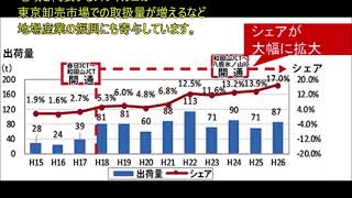 ｢但馬地域の地方創生を担う高速道路ネットワーク整備｣ 別木 孝 国土交通省 近畿地方整備局 豊岡河川国道事務所長 [upl. by Arimihc331]